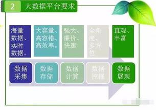 如何挑選大數(shù)據(jù)解決方案公司 聚焦數(shù)據(jù)處理與存儲支持服務(wù)