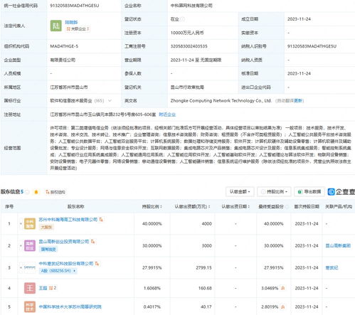 中科算網(wǎng)科技成立，AI與算力服務(wù)新布局引關(guān)注