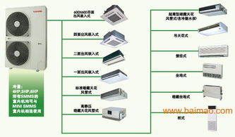 廈門三菱電機(jī)及百騰電器購買指南 優(yōu)惠渠道、廠家與工程服務(wù)信息